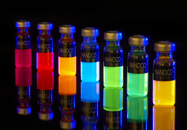 Buy Quantum Dots